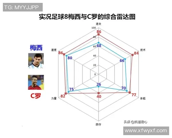 成为足球球星的必备条件与成长道路全解析